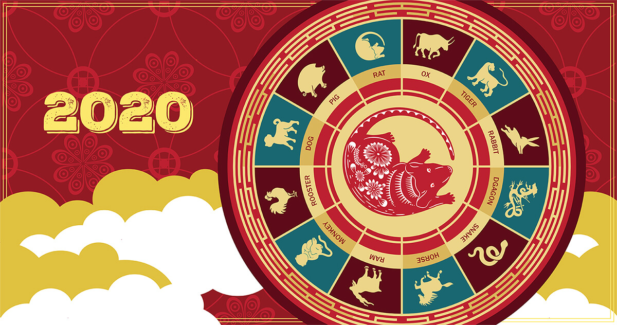 Chinese New Year - The Chinese Zodiac & Calendar In 2020 